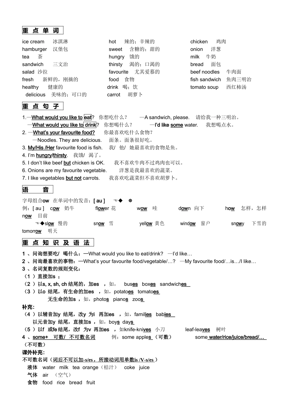 2025年新人教版PEP五年级英语上册各单元知识点总结_第3页