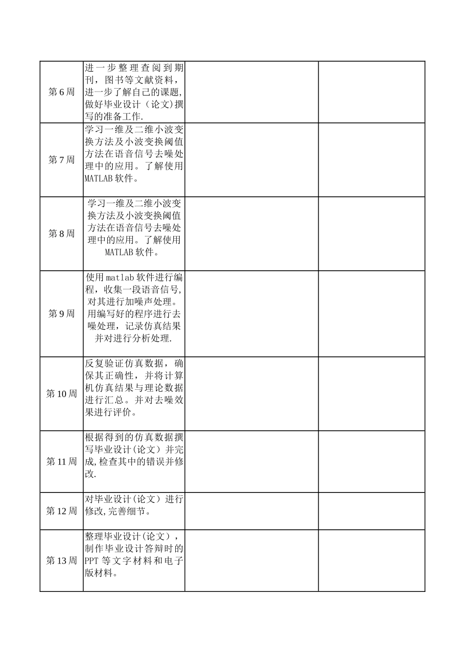 毕业设计-进度计划表_第2页