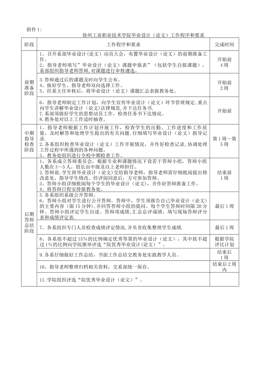 毕业设计管理规定_第3页