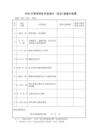 毕业设计进度计划