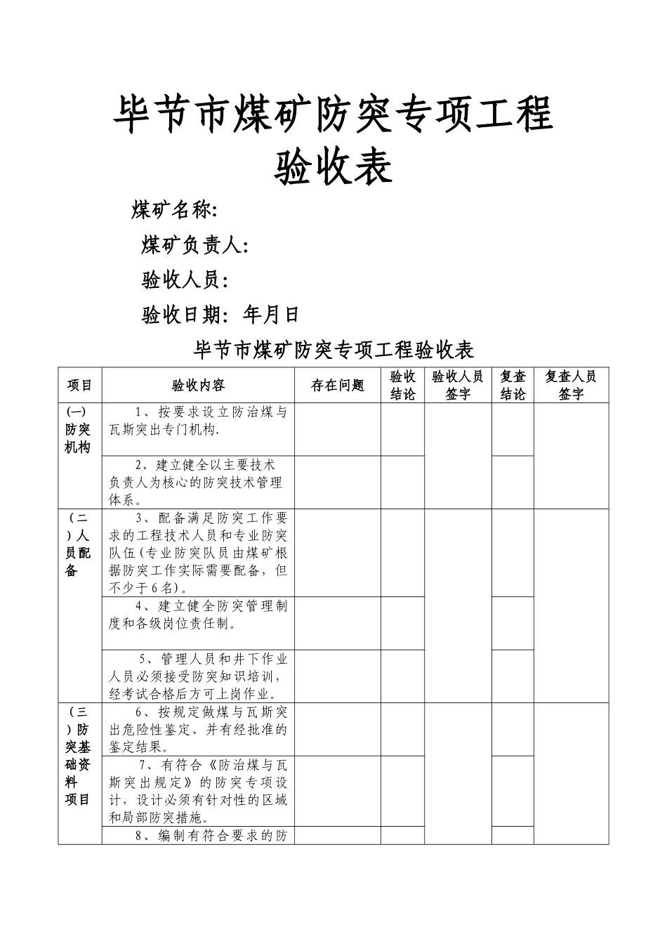 毕节市煤矿防突专项工程验收表_第1页