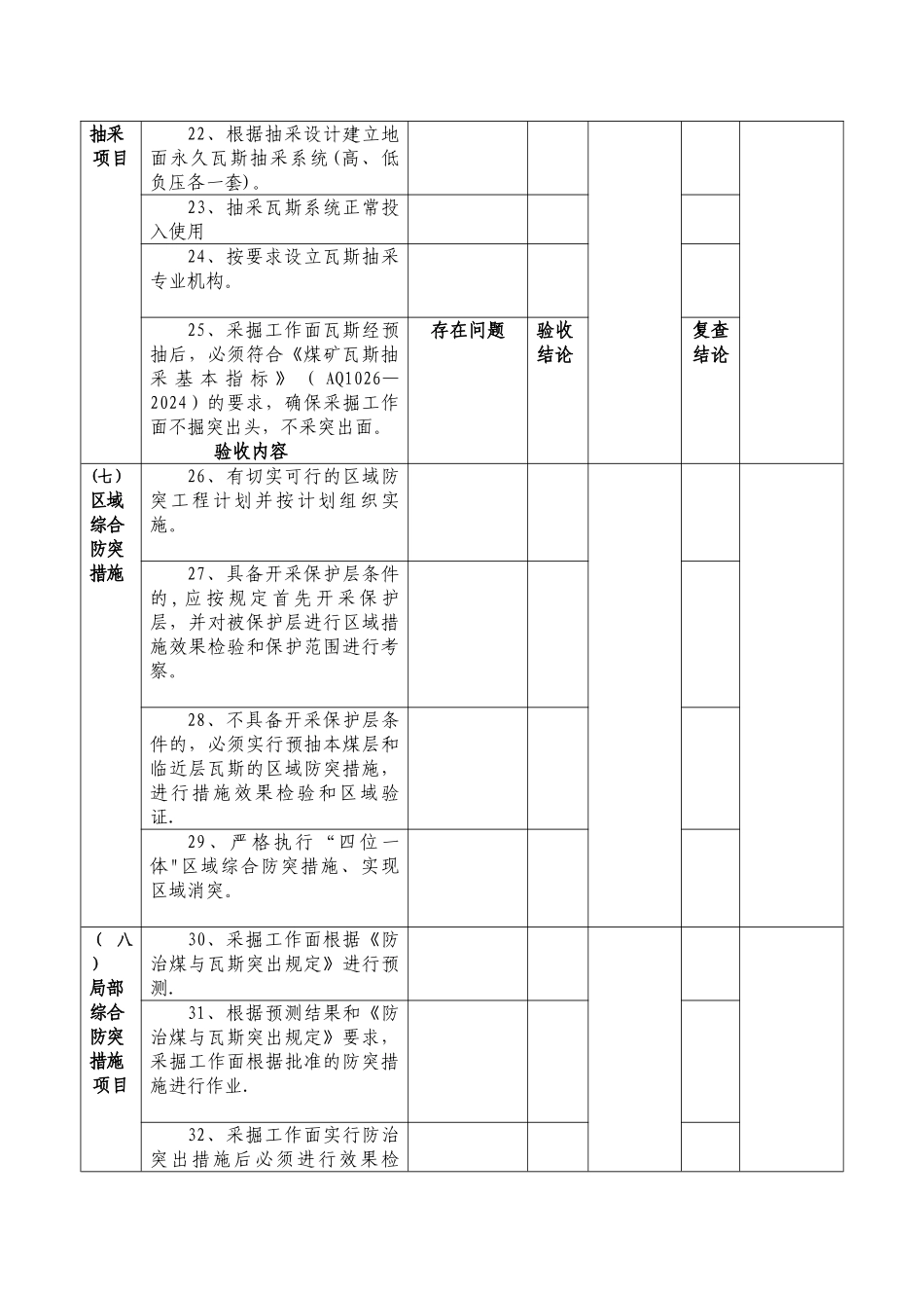 毕节市煤矿防突专项工程验收表_第3页