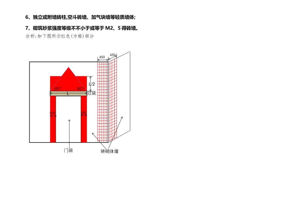 2025年一级建造师脚手架图解_第2页