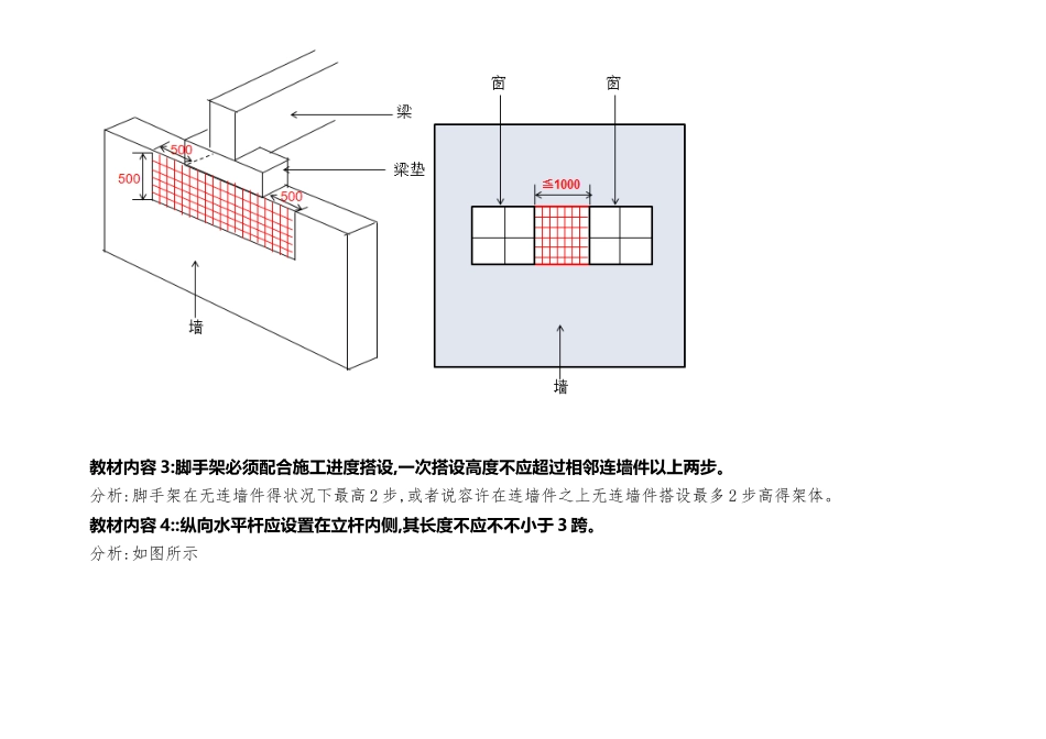 2025年一级建造师脚手架图解_第3页