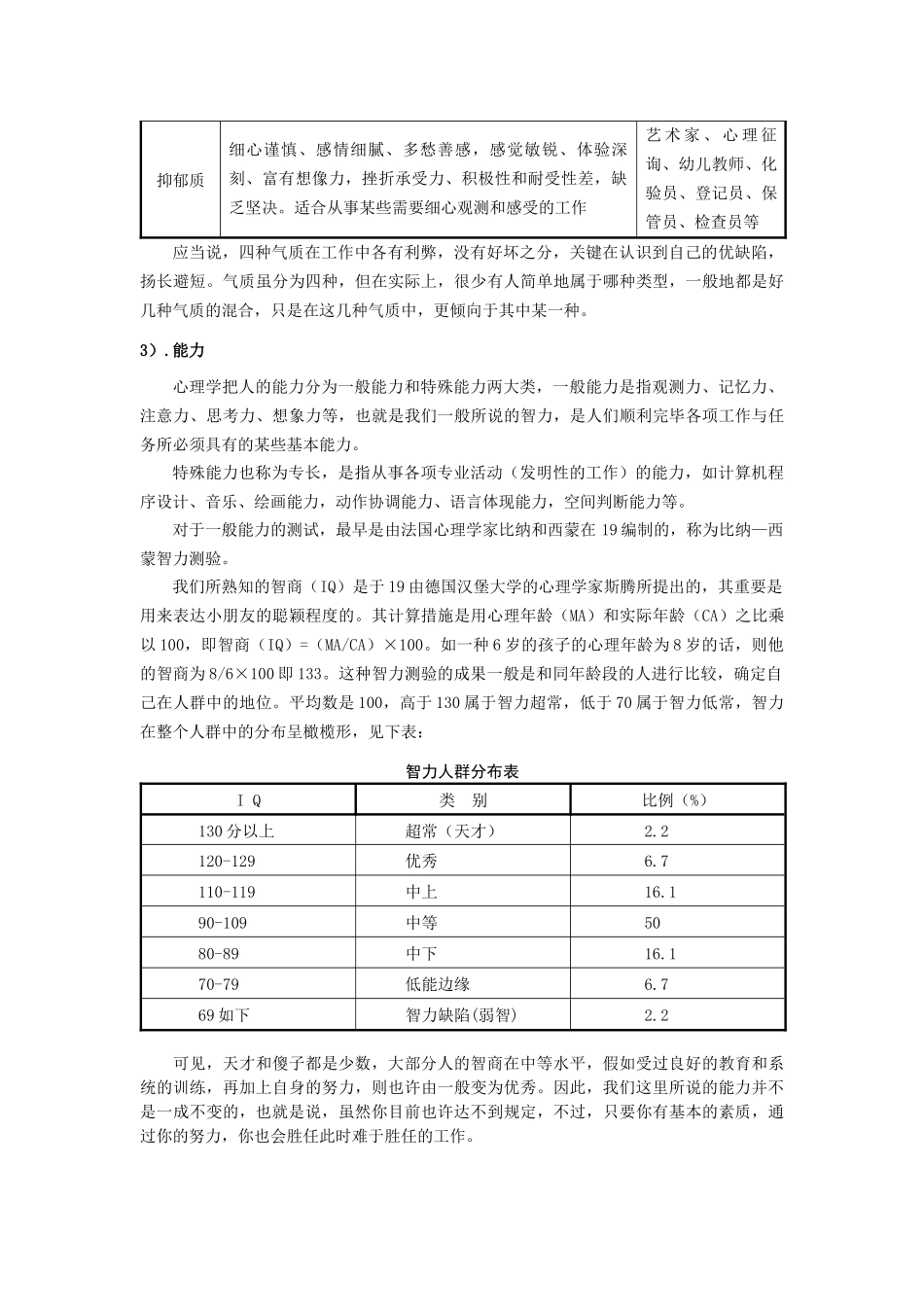 2025年采购lesson 24求职面试技巧_第3页