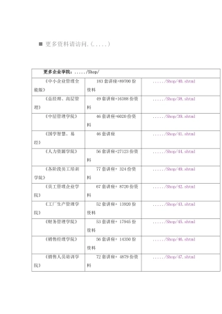 2025年工程中间交接验收工作手册