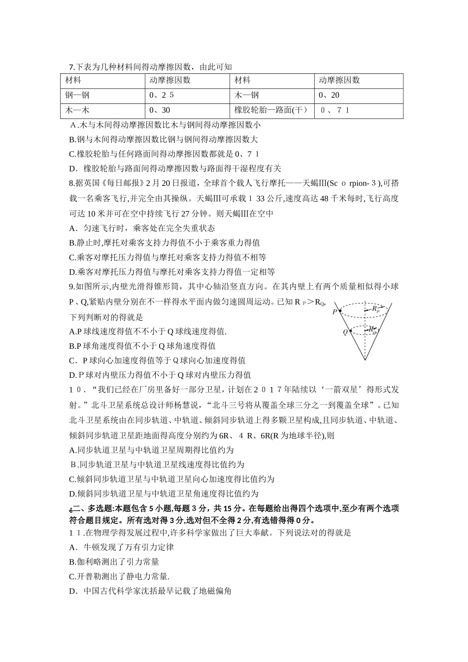 2025年物理学业水平试题_第2页