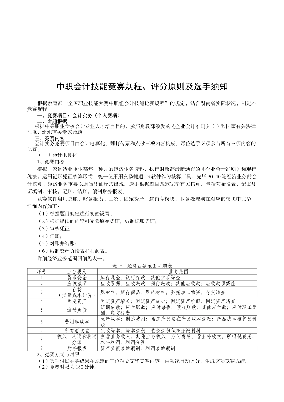 2025年中职会计技能竞赛规程与评分标准_第1页