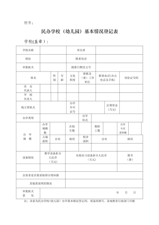 民办学校基本情况登记表