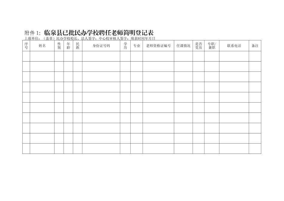民办学校教师简明登记表和备案表.doc_第1页