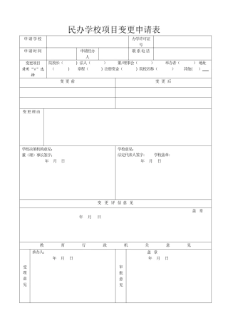 民办学校法人变更申请表