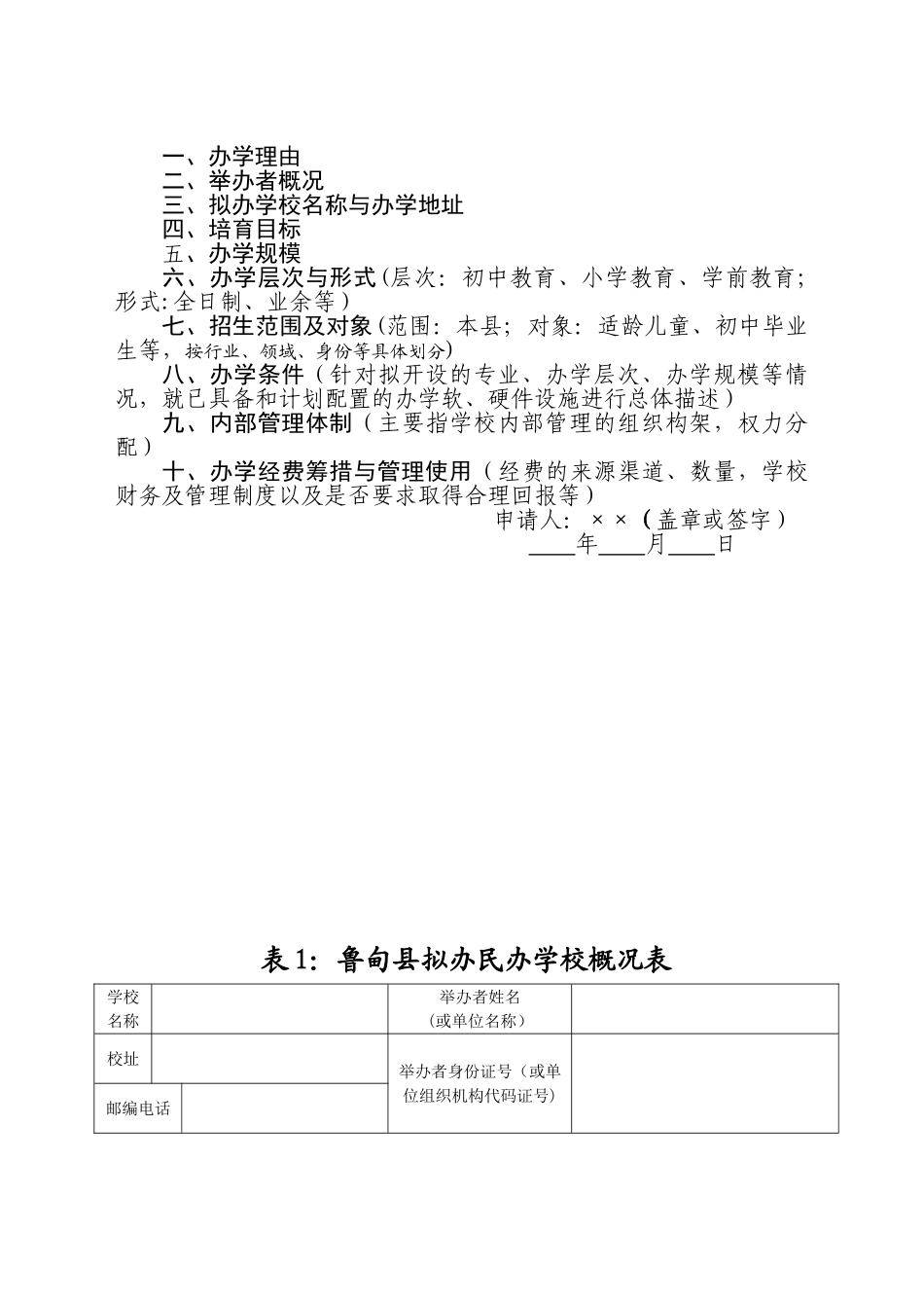 民办学校申办报告_第2页