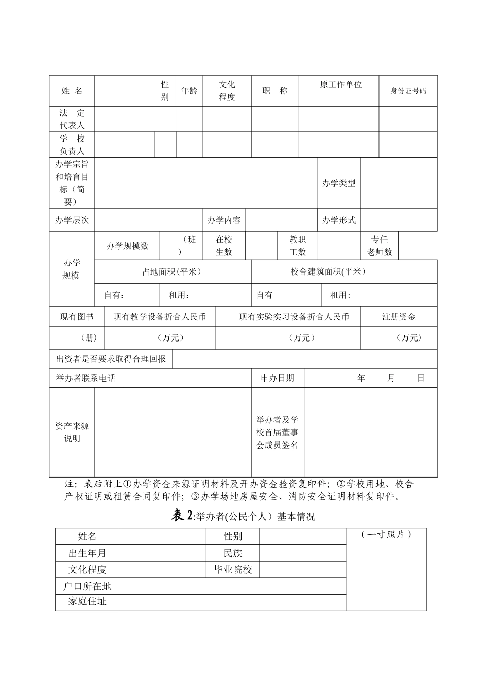 民办学校申办报告_第3页