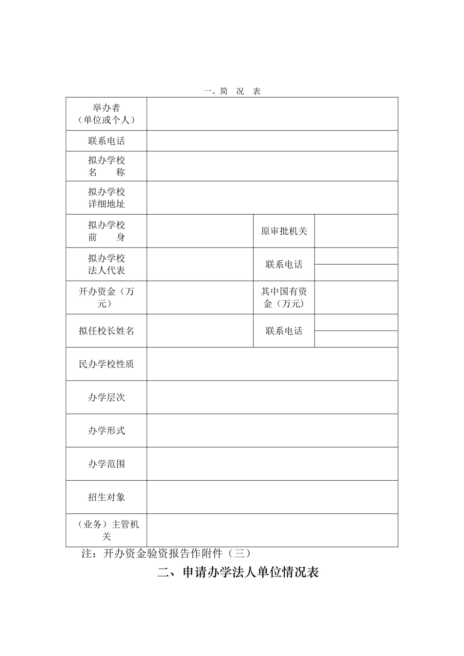 民办学校申报审批表_第3页