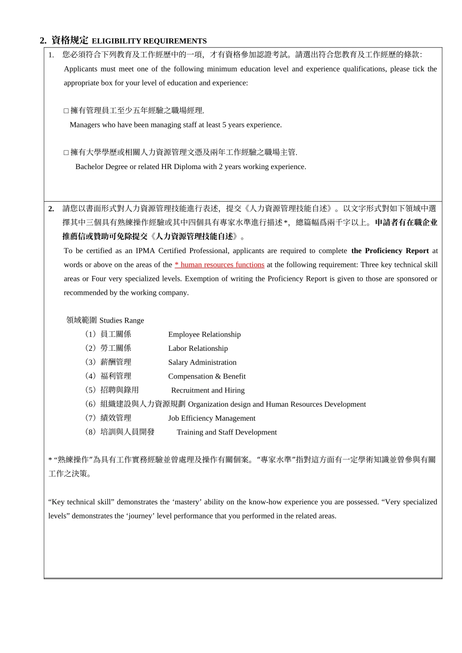 2025年国际高级人力资源管理师培训报名表_第2页