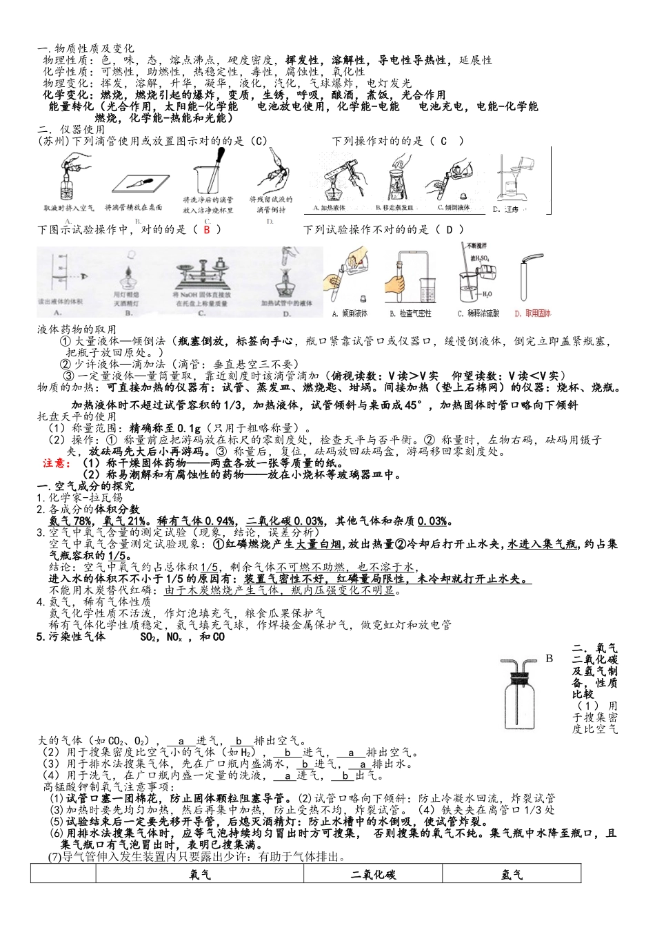 2025年沪教版九年级化学知识点汇总_第1页
