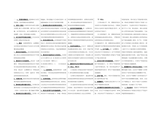 2025年西方经济学微观部分知识点总结