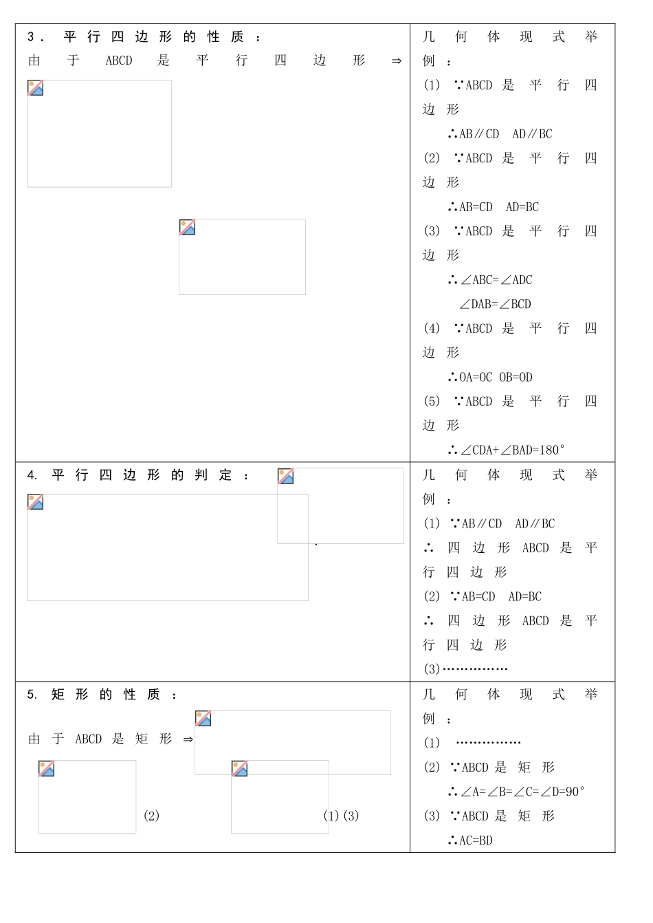2025年初二数学下册知识点总结非常有用_第3页