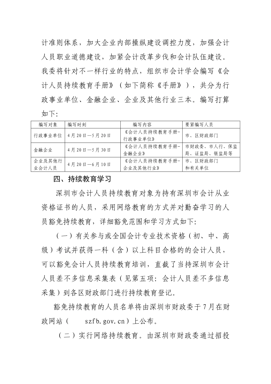 2025年X深圳会计人员继续教育实施方案_第3页