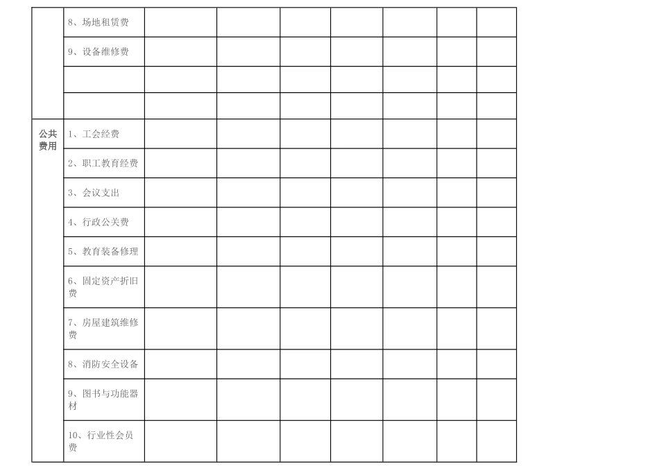 民办幼儿园成本核算表_第2页