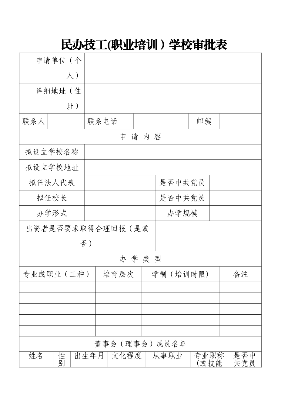 民办技工职业培训学校审批表_第1页