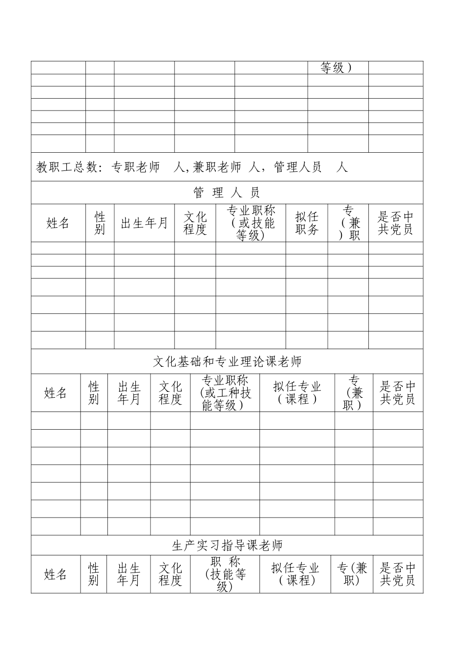 民办技工职业培训学校审批表_第2页