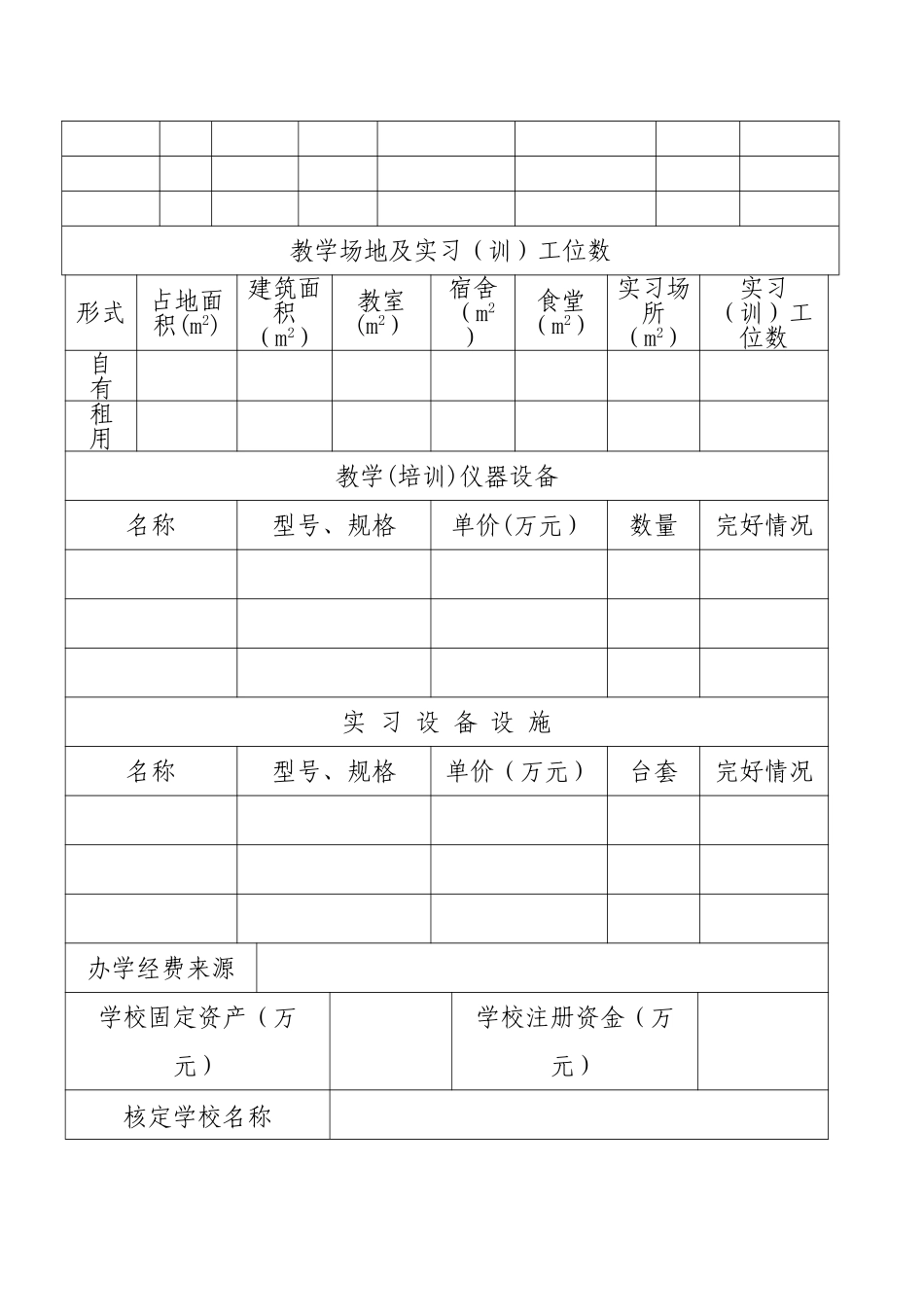 民办技工职业培训学校审批表_第3页