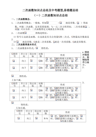 2025年二次函数知识点总结及中考题型总结