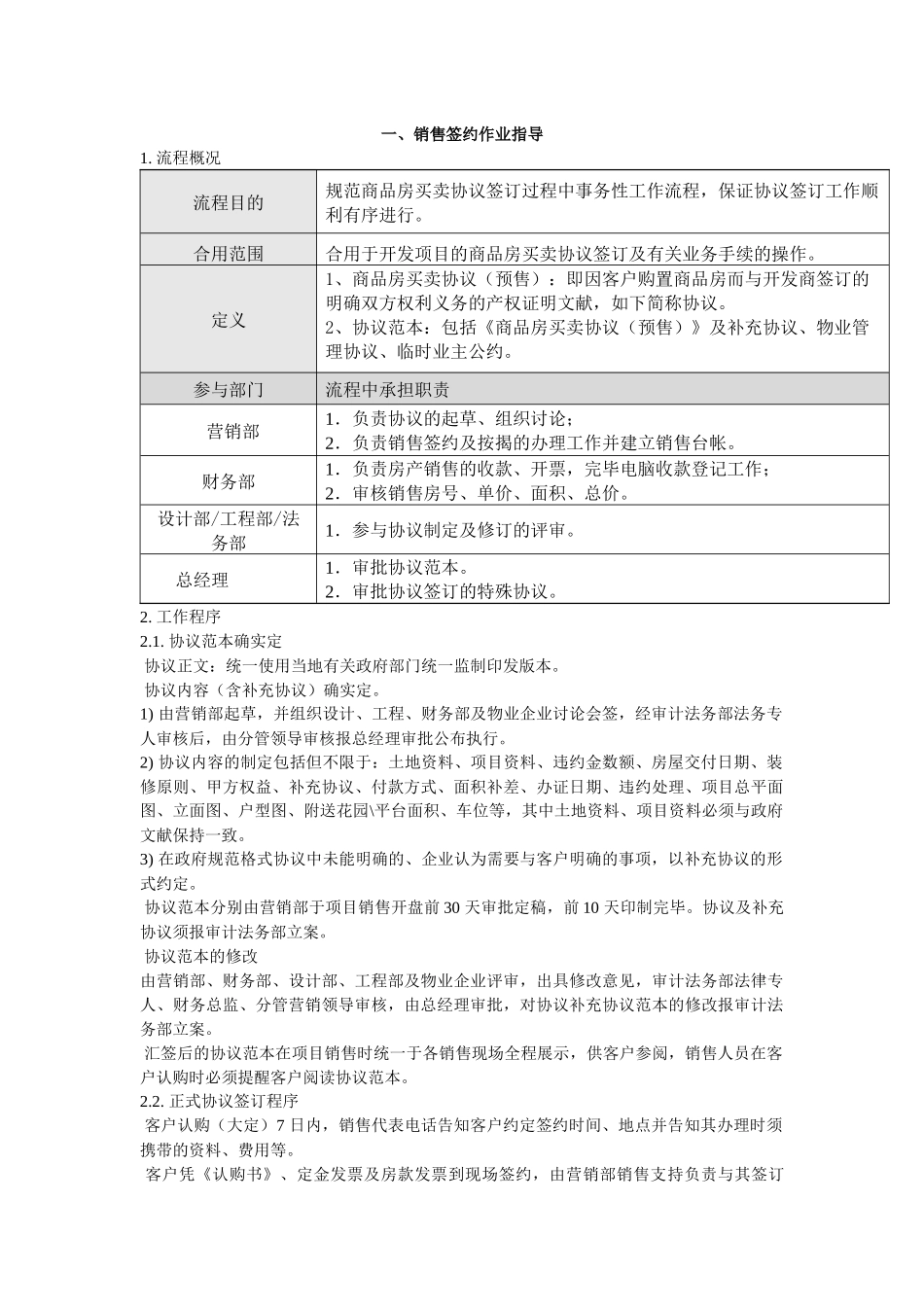 2025年房地产销售业务流程及作业指引全套_第2页