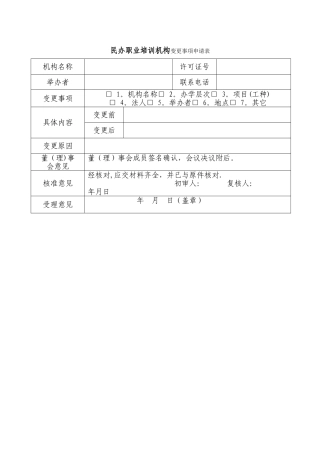 民办职业培训机构变更事项申请表