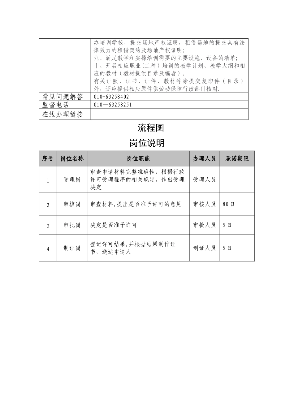 民办职业培训机构的设立审批-北京丰台区人力资源和社会保障局_第3页