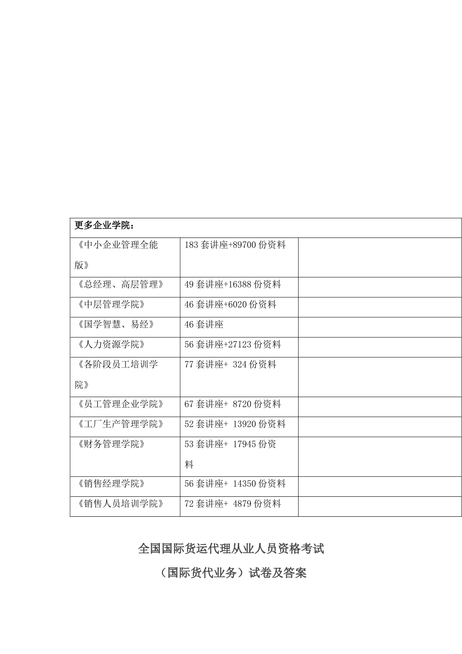 2025年全国国际货运代理从业人员资格考试试题_第2页