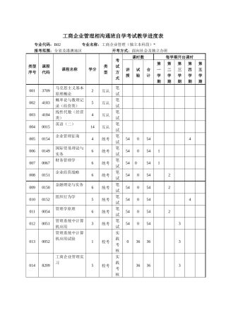 2025年工商企业管理相沟通班自学考试教学进度表