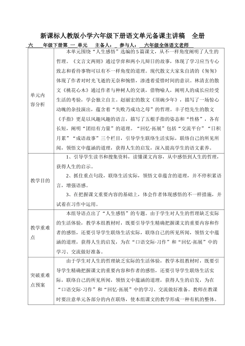 2025年新课标人教版小学六年级下册语文单元备课主讲稿全册_第1页