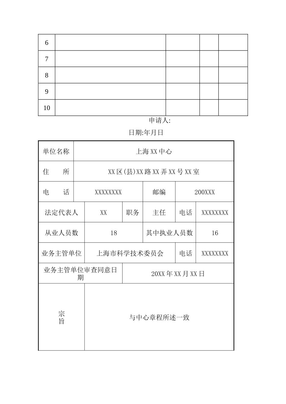 民办非企业单位登记相关表格_第3页