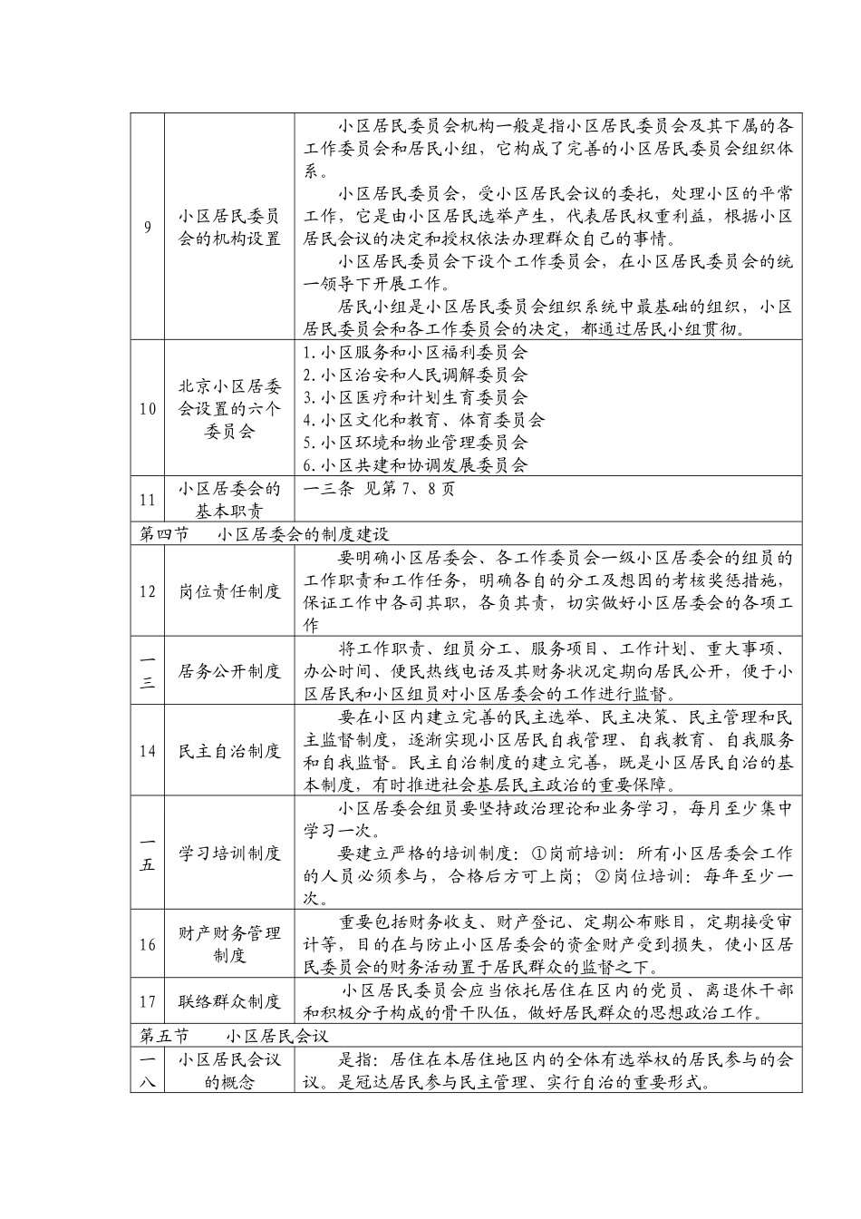 2025年公开招聘城镇社区专职工作人员考试辅导教材_第2页
