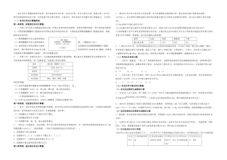 2025年九年级化学中考计算题分类归纳