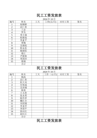 民工工资发放表