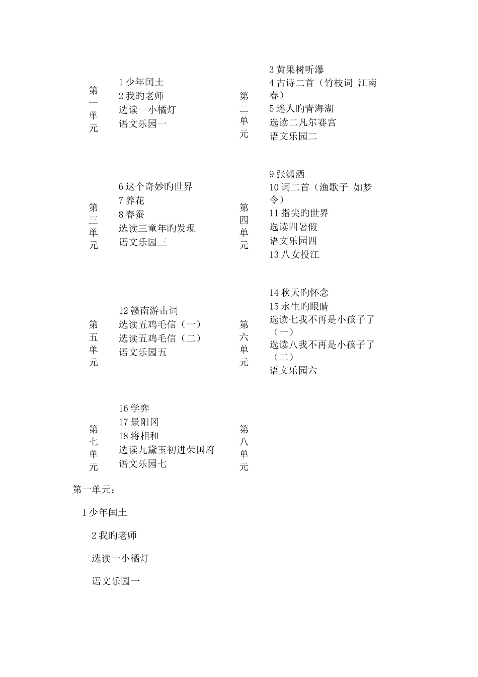 2025年A版六年级语文下册全册教案_第1页