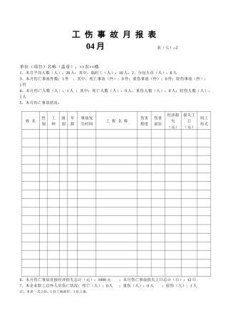 2025年安全生产管理业内全套样表