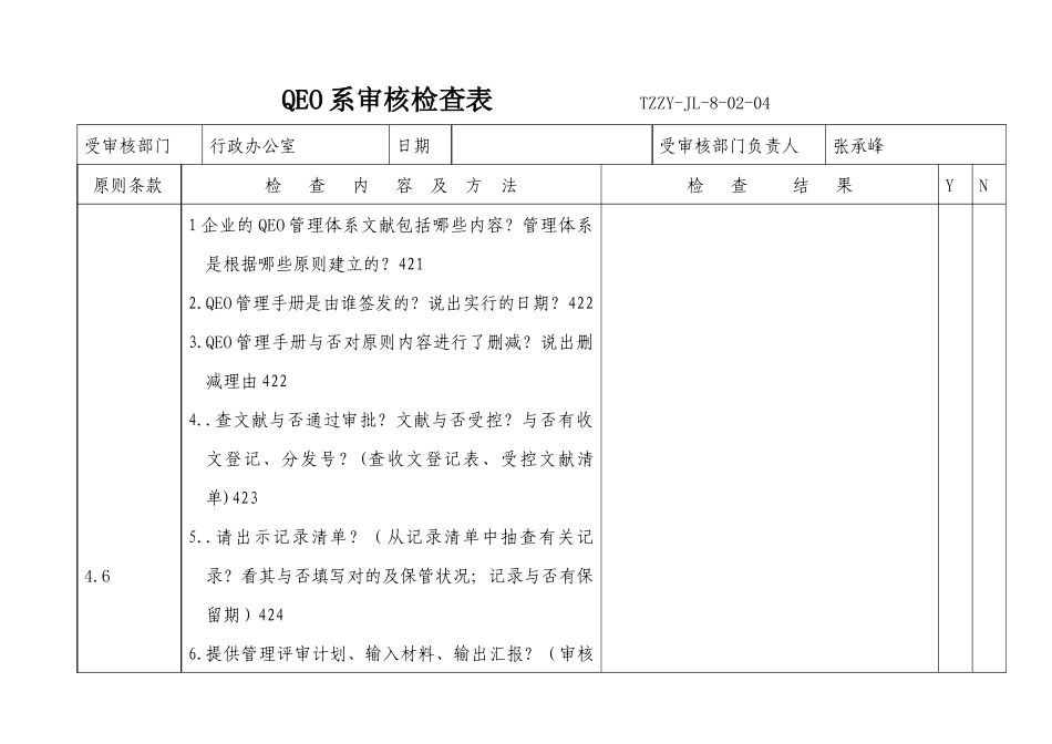 2025年QEO一体化全套内审检查表_第1页