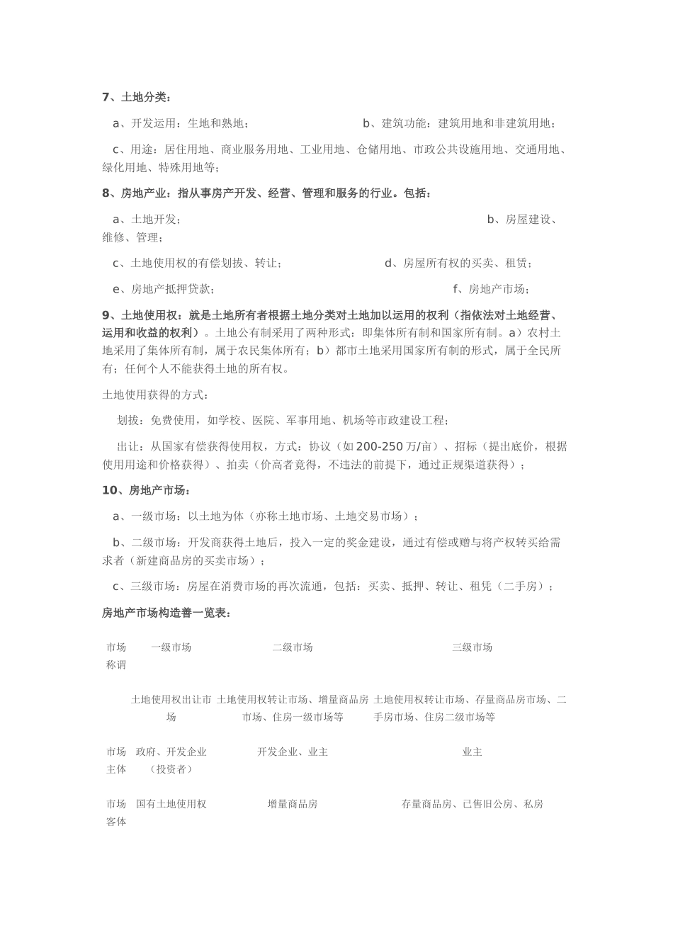2025年房地产销售面试知识综述_第2页