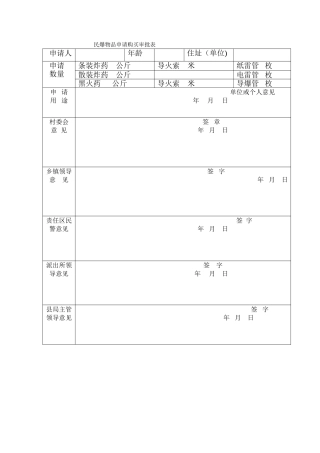 民爆物品申请购买审批表