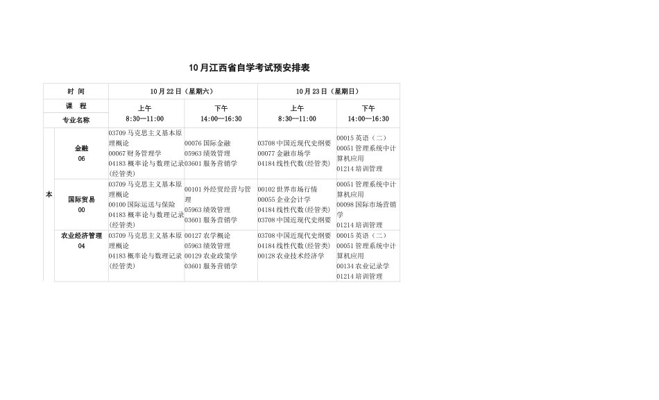 2025年10月江西自考课程安排_第1页