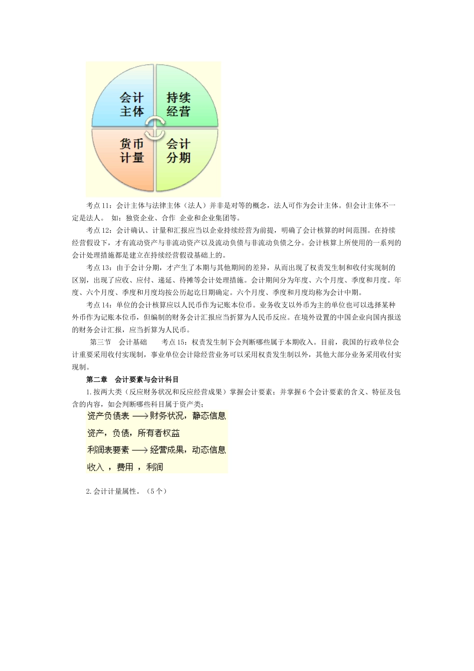 2025年基础会计会计从业资格考试_第2页