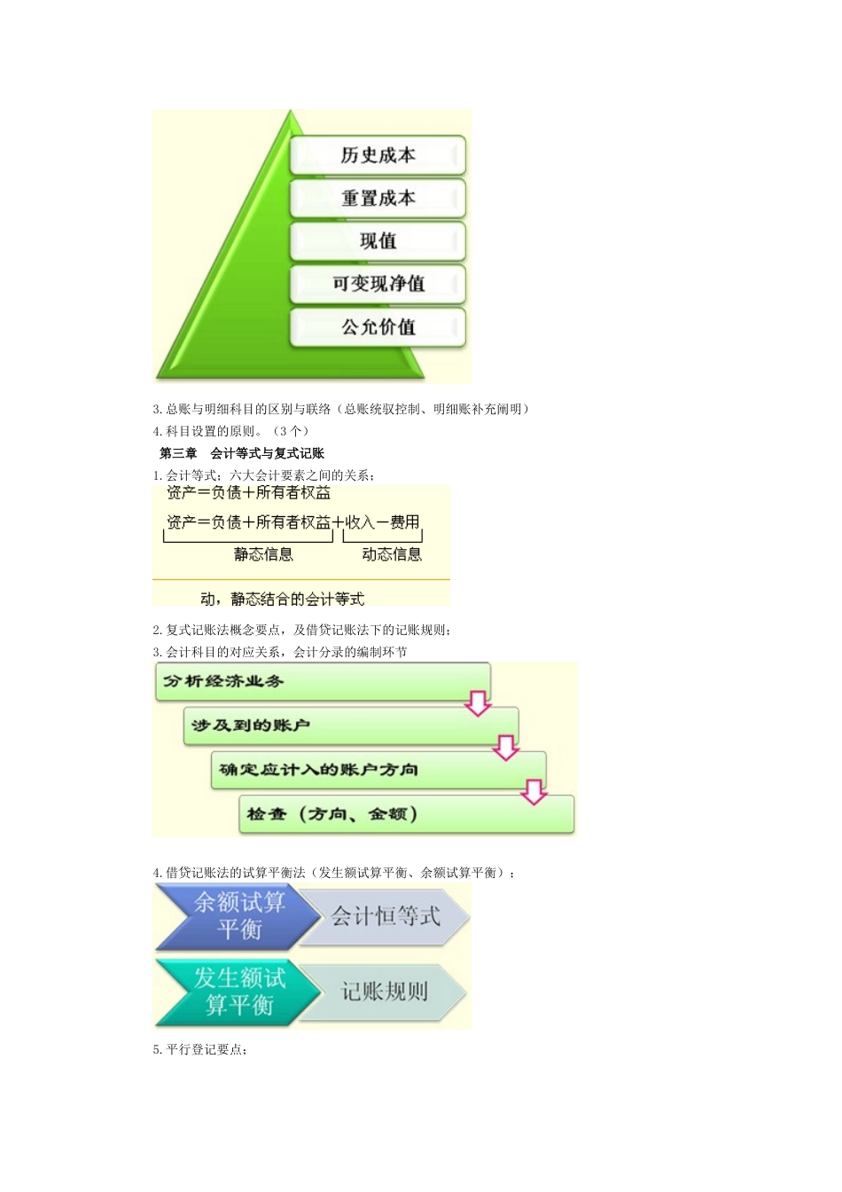 2025年基础会计会计从业资格考试_第3页