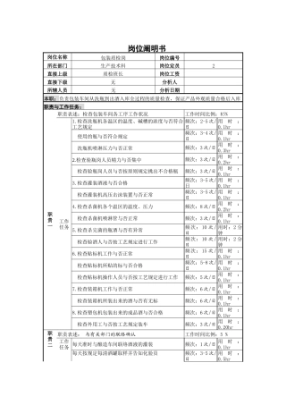 2025年包装质检员岗位说明书