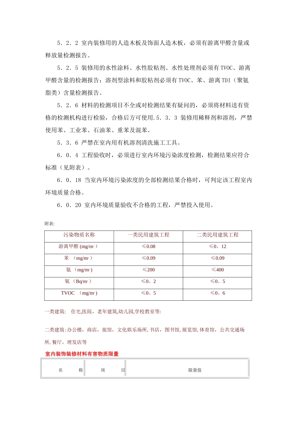 民用建筑工程室内环境污染控制规范GB50321_第2页