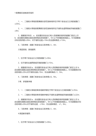 民用建筑安全疏散距离对比记忆更简单