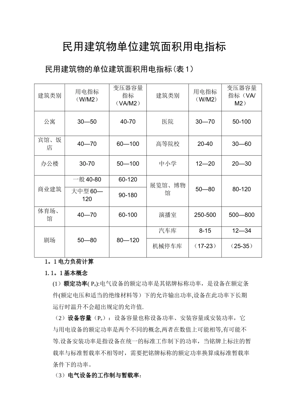 民用建筑物单位建筑面积用电指标_第1页